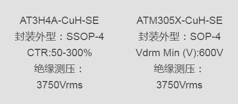推薦型號