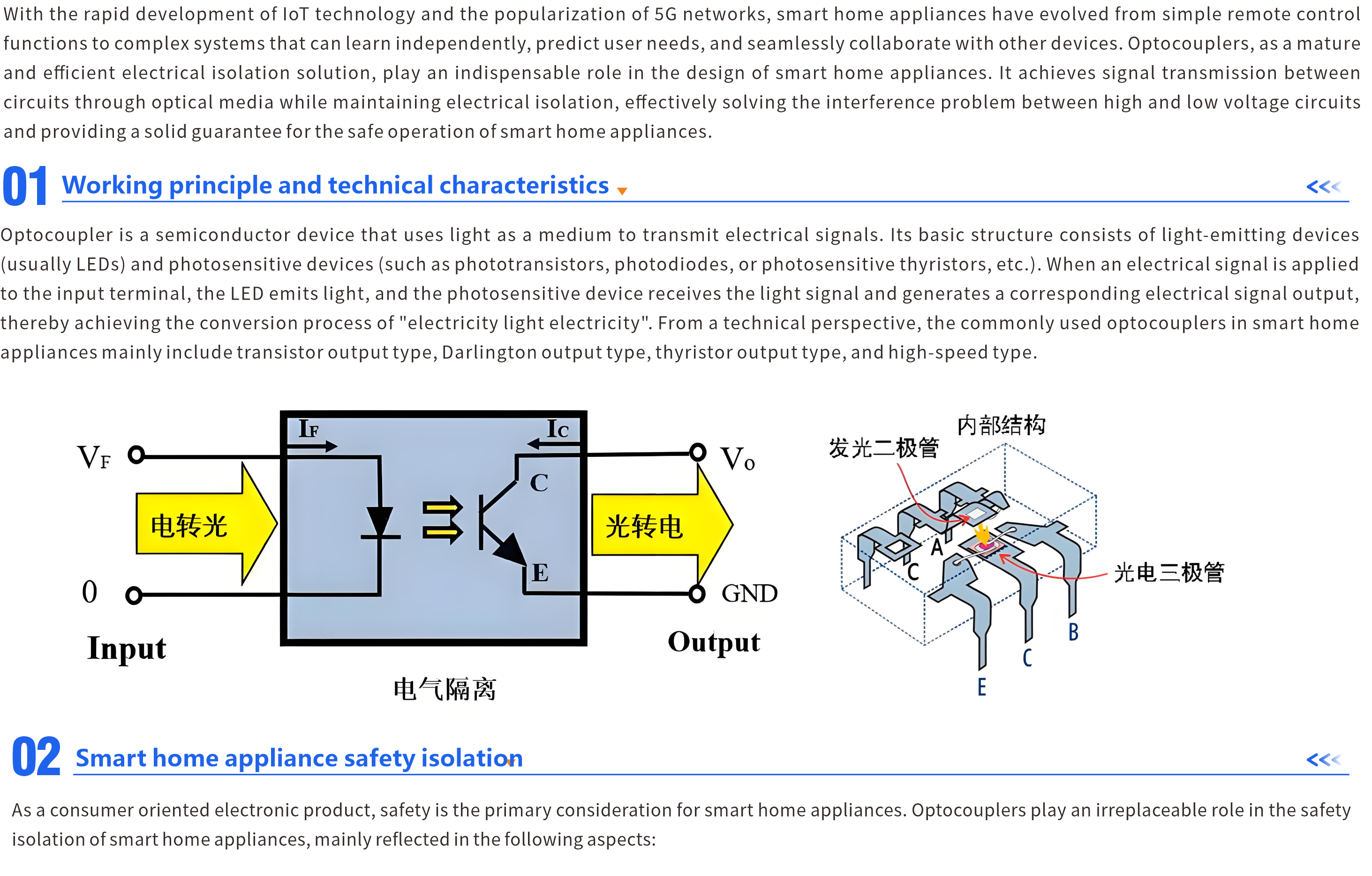 英1